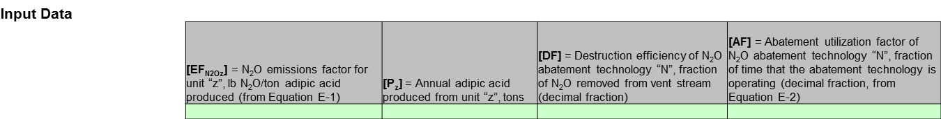 Enter data into the green cells for the Input Data table